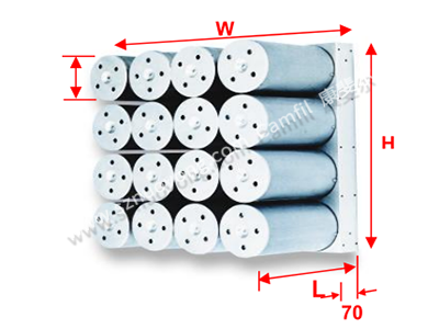 舒適性通風(fēng)空調(diào)用分子過(guò)濾器